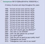 women