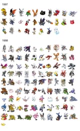 Digimon Gen 97_98