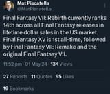 highest selling ff in us 2024