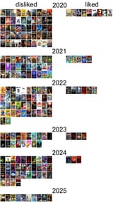 2025 edition