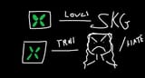 diagram for my idiotic viewers
