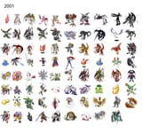 Digimon Gen 2001