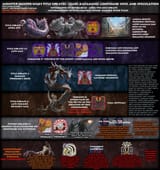 MHW Leaks