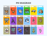 PK-DIAGRAM