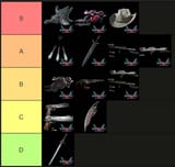power-tier