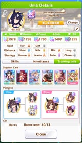 5spd