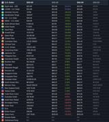 SILENT HILL f Price history · SteamDB