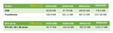 NVIDIA-DLSS-VRAM-USAGE