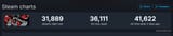 Screenshot 2025-06-28 at 09-50-39 Persona5 The Phantom X Charts · SteamDB