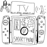 ProductIdea