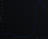 Screenshot 2025-06-28 at 16-18-58 Stop Killing Games Tracker