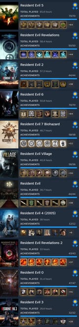RE 100% list