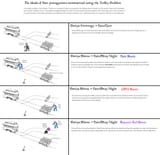 fatemessageexplained