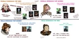 rogue-trader-romance-pre-lex-imperialis