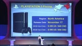 gaming was never cheap