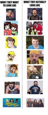 Gayme reviewers