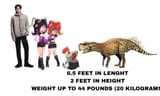 i-forgot-the-psittacosaurus-size-comparison-v0-4yj3al9dhmfe1[1]