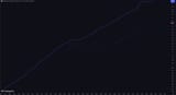 1746721392527191