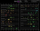 ratings[chronological]