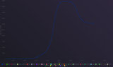 Screenshot 2025-06-29 at 14-44-16 Stop Killing Games Tracker
