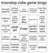 troonslop indie game bingo