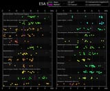 ratings[chronological]