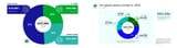 Newzoo_Global_Games_Market_Ft_Image