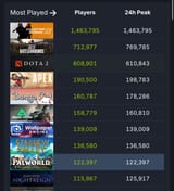 1754542100012212121