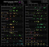 ratings[chronological]