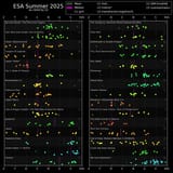 ratings[chronological]