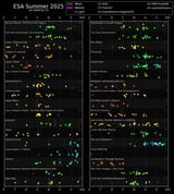 ratings[chronological]