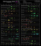 ratings[chronological]