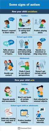 autism-spectrum-disorder