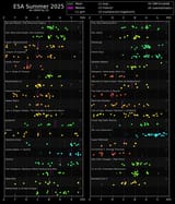 ratings[chronological]
