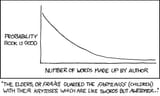 fiction_rule_of_thumb