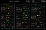 ratings[chronological]