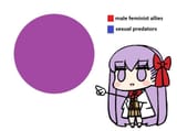 male feminist ally