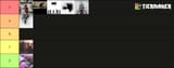 LinkinParkAlbumsTierList