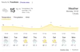 boiling