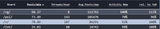 the_board_activity