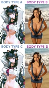bodytypeabcd