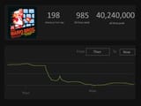 steam