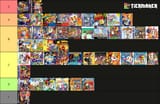 My Bomberman Games (As of 2021) Tier List Maker