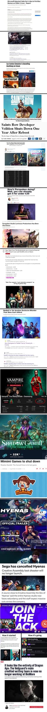 ever expanding list of woke failures lol