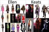 Folklore Outfits