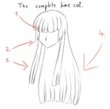 himecut