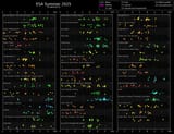 ratings[chronological]