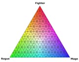 100 classes pyramid