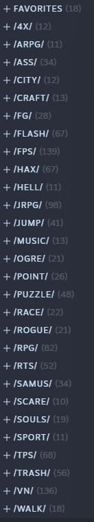 library categories