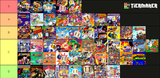bomberman-tier-list